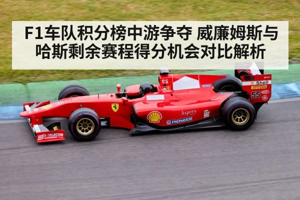 formula 1 race car on track